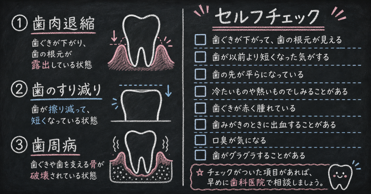 歯が長く見える3つの原因と、自宅でできる「歯茎下がり」セルフチェック