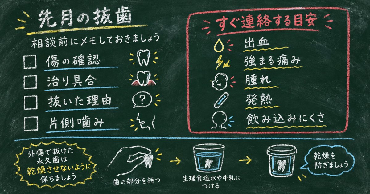 奥歯を失ったら、痛みがなくてもいつ歯科を受診しますか？